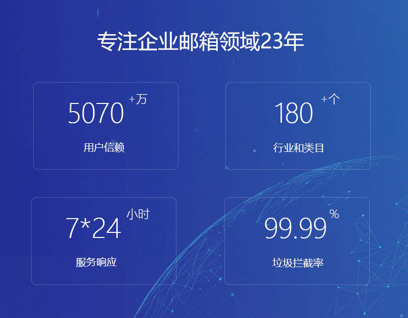 申扎网易企业邮箱